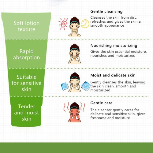 Bioaqua Aloe Vera Cleanser