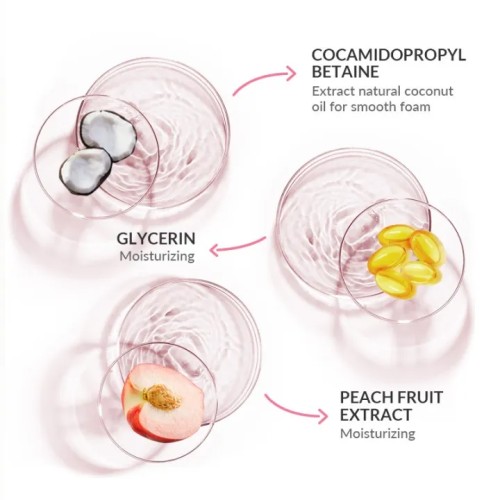 Bioaqua Peach Cleanser