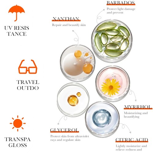 BioAqua Aloe Vera Sunscreen