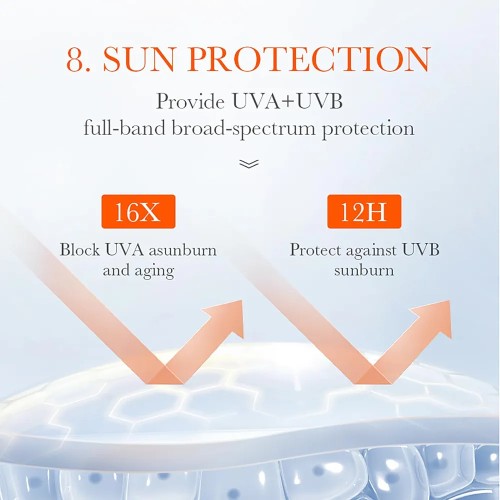 BioAqua Aloe Vera Sunscreen